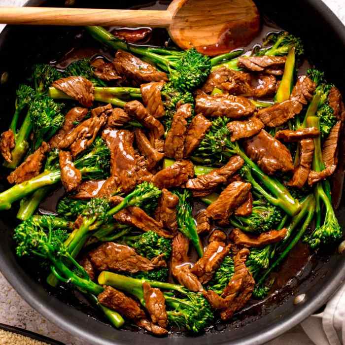 Beef broccoli sauce oyster chinese recipes recipe girl stir farm fry chicken dishmaps fried rice easy dishes steak food med