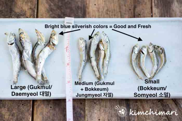 How to cook dried anchovies korean style