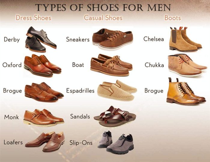 Mens casual dress shoe brands